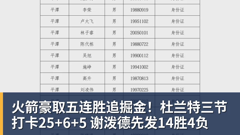 杜锋胡明轩缺席，广东15分逆转！媒体人：此人控球，打出MVP水准 - 华体会体育 - 华体会体育·(中国)官方网站